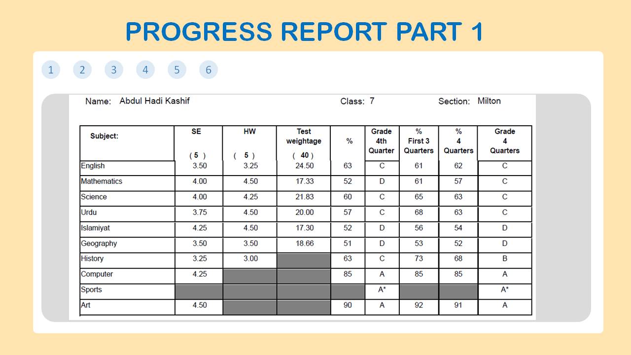 Students Result